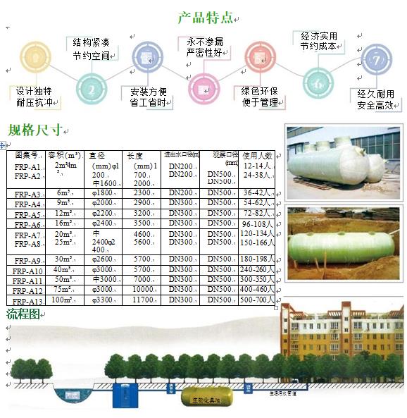 天津玻璃钢化粪池